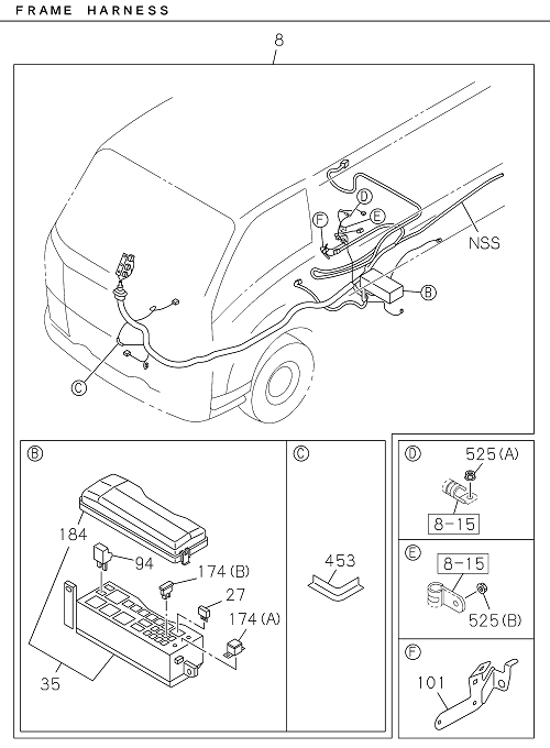 Partial Engine